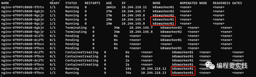 b96ff24a48ed53aadfe28f4b722d1ea8 - k8s入门之Deployment(五)