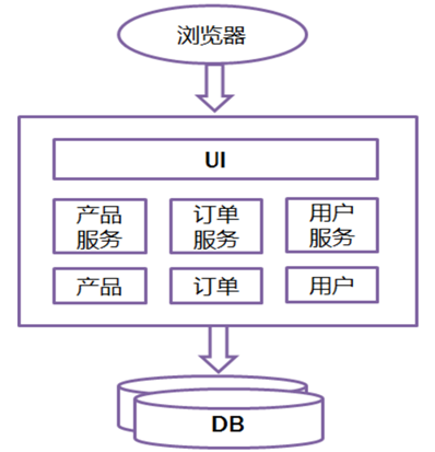 b9711ae5e79d153d67a0db8261e6992c.png