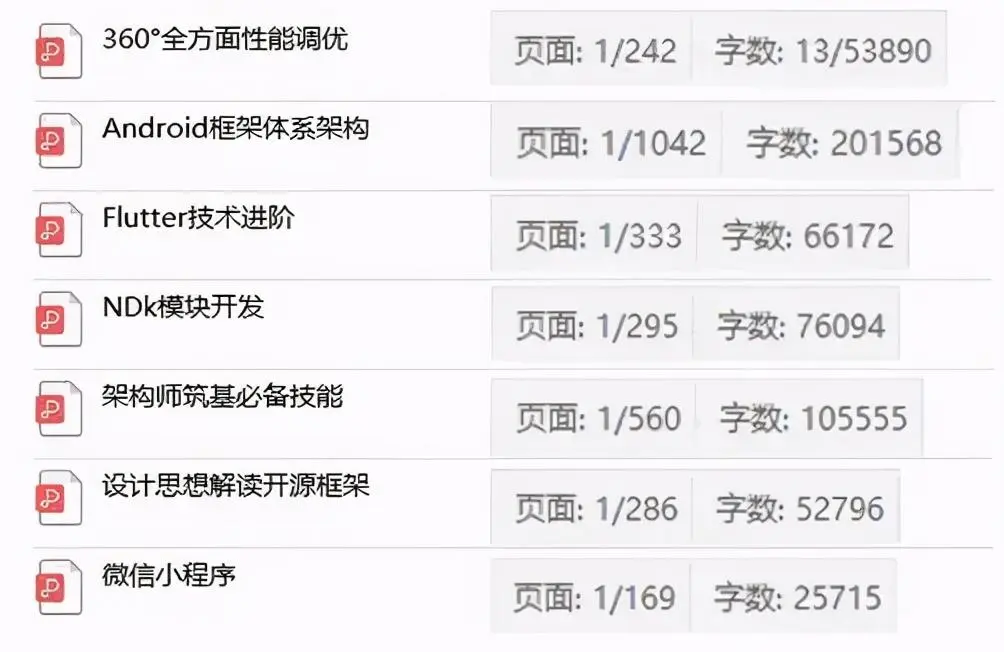 android面试复盘认真刷题掌握原理很重要百般努力终入腾讯成功上岸