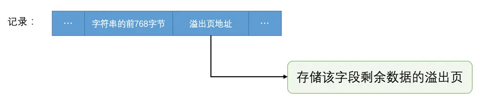 image_1conbskr7apj19ns1d194vs1buo1t.png-35.8kB