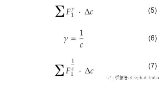 评价对象检测模型的数字度量 F1分数以及它们如何帮助评估模型的表现 数据派thu的博客 Csdn博客