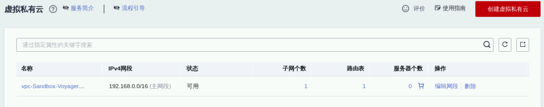 高斯数据库gaussDB（DWS），全网首篇对标MySQL命令集合文章