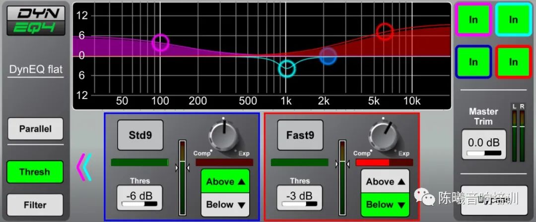 声音均衡器怎么调好听高级调音工具动态均衡器