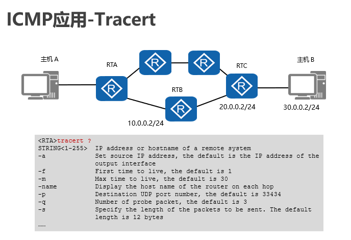 tracert应用.png