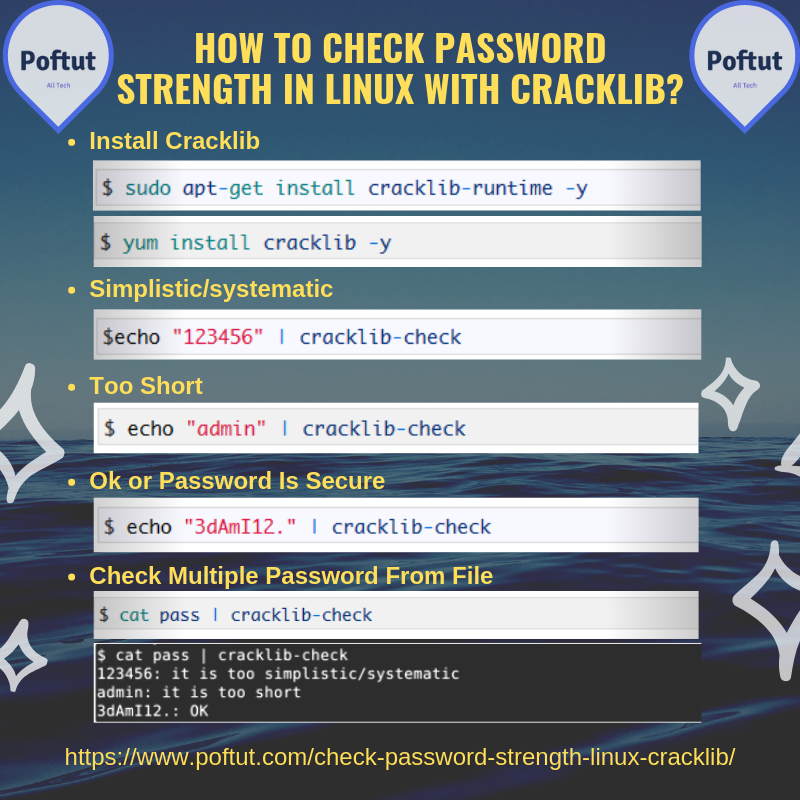 How To Check Password Strength In Linux With Cracklib? Infografic