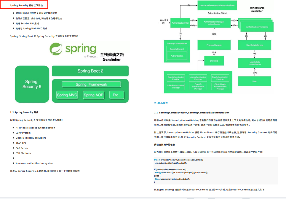 GitHub被百万粉博主封杀！这份Java面试宝典做了什么？