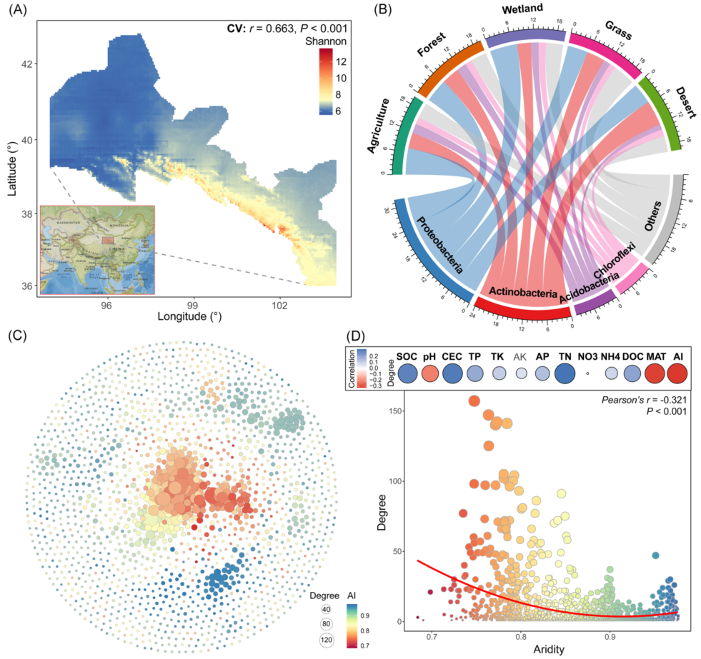Mat团队文字组审核 Csdn
