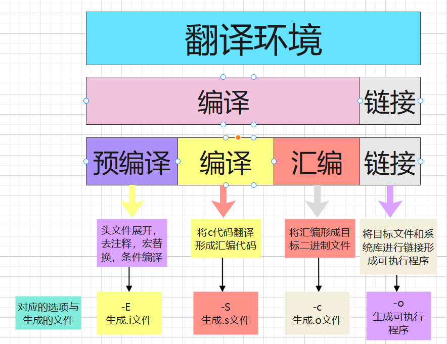 image-20220208180017242