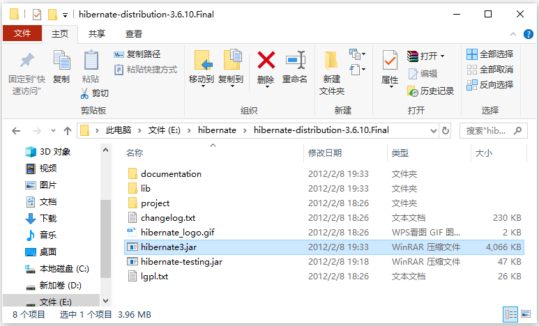 The file structure of the Hibernate compressed package