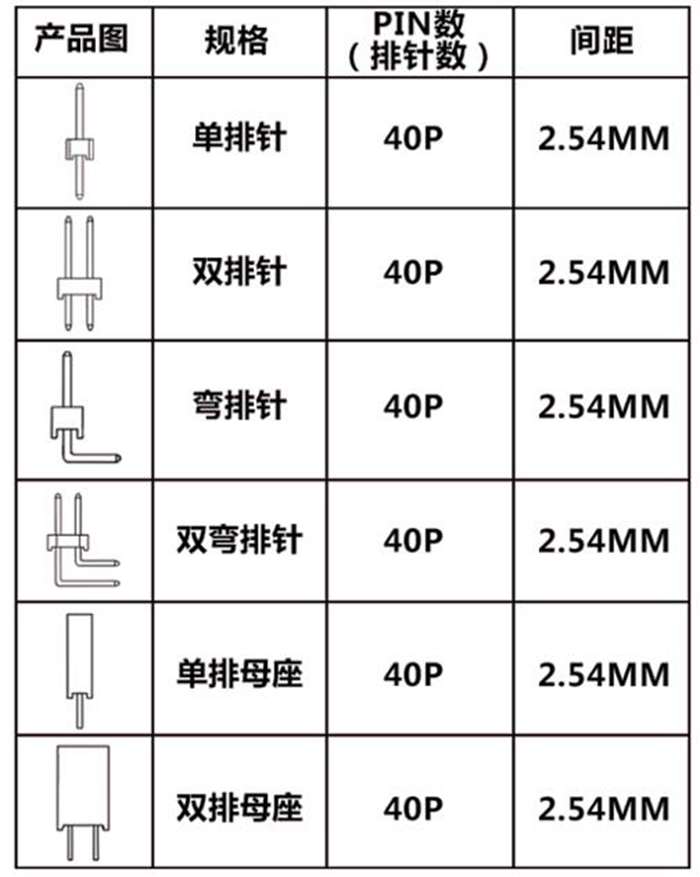 https://res.nuedc-training.com.cn/forum/202003/26/103404kjra6d4tn0dbddl4.png