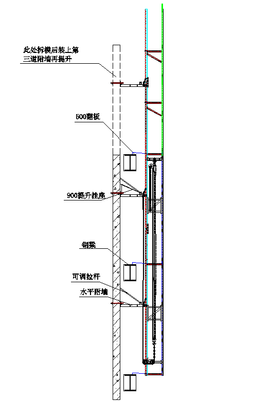 爬架工作原理图片