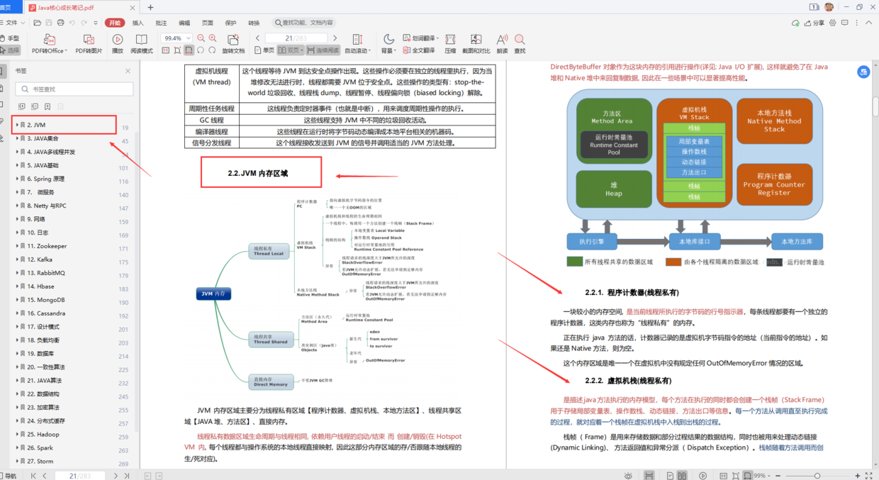 アウトソーシングを辞任しました。10,000時間後、ByteDanceに足を運び、オファーを受け取りました。