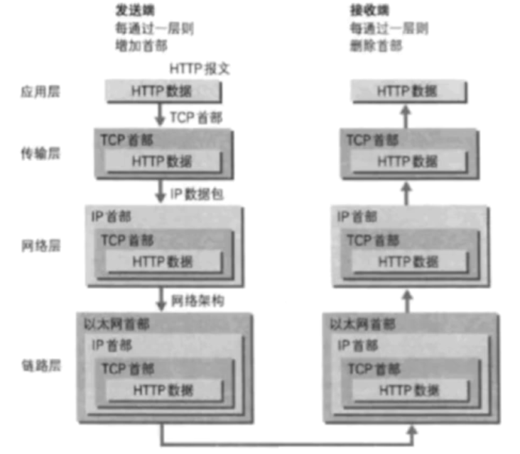 image-20200920171142491