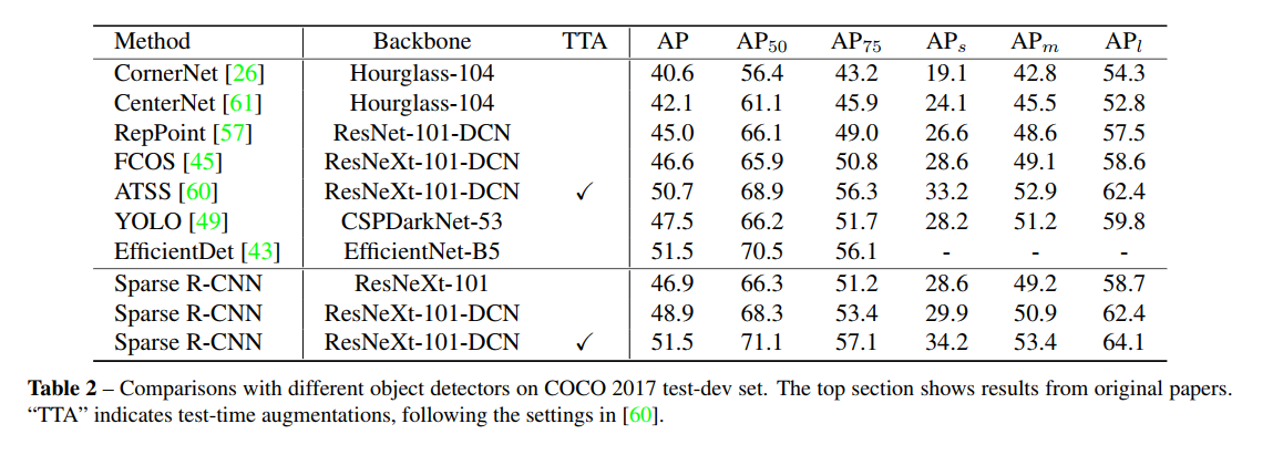 image-20210922125638571