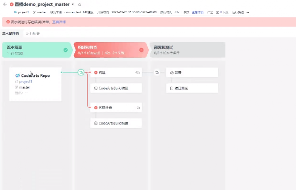 【云驻共创】CodeArts Repo ---高效代码协同开发之旅