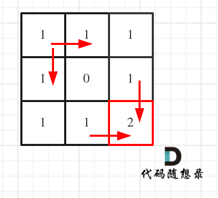 63.不同路径II2