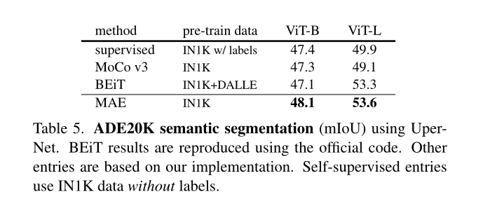 image-20220410103931491