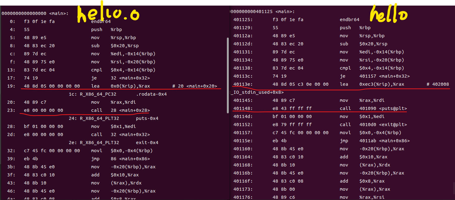 图5-11 hello和hello.o对比