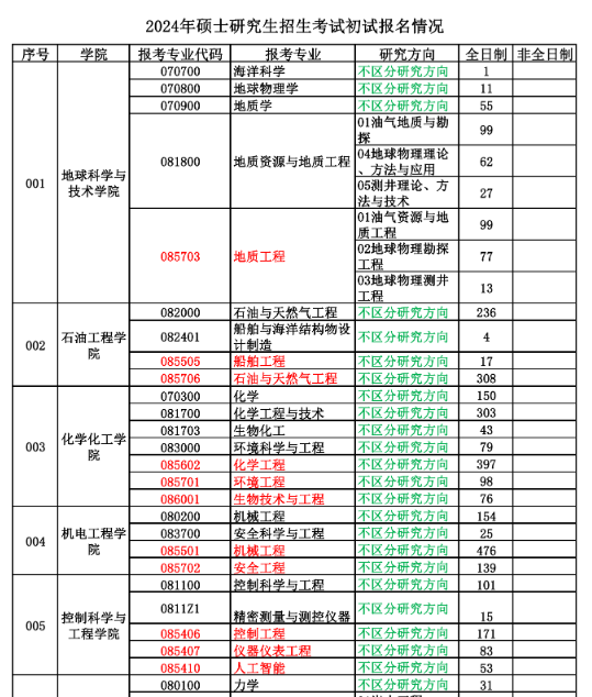 b996b571145acb1f8ab297bbc575be54.png