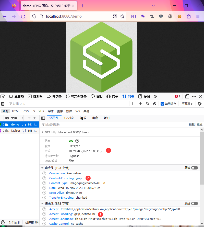 Spring Boot Gzip 压缩响应