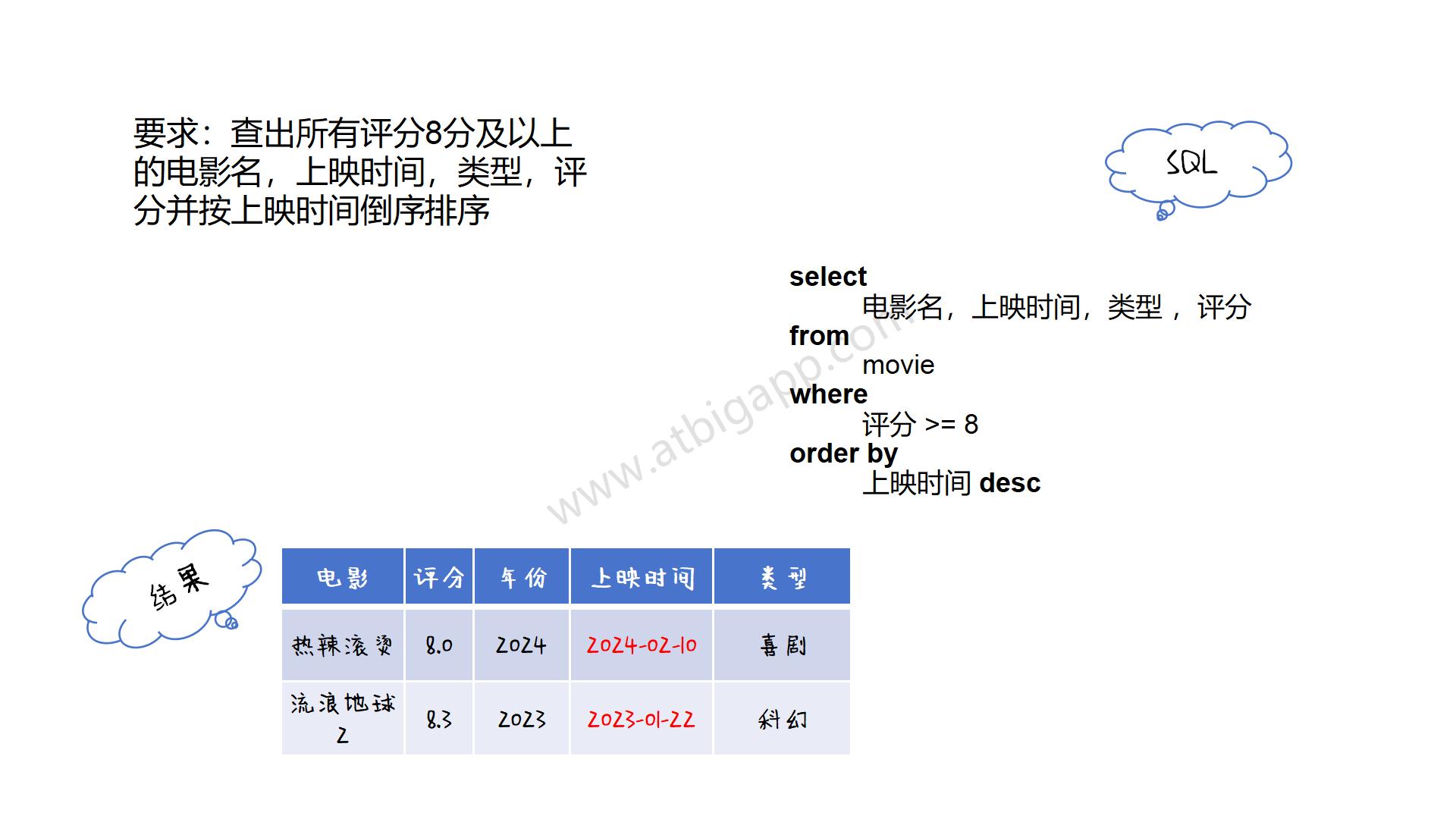 图解sql_11.jpg