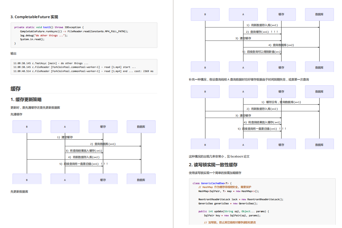 Too hardcore!  The perfect fairy concurrent programming notes on GitHub, please take my chin