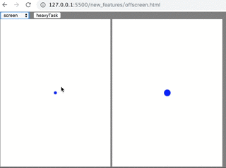 transfercontroltooffscreen函数