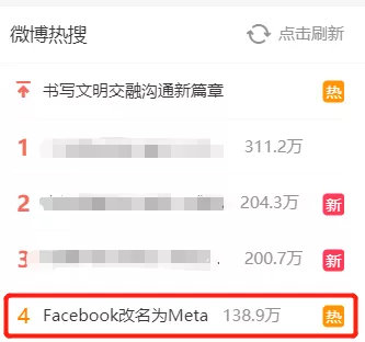 Facebook 用了17年的名字被抛弃 扎克伯格为什么死磕元宇宙 中创算力的博客 Csdn博客 扎克伯格为什么死磕元宇宙