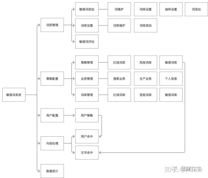 b9af4f44a4ad823540d911dc50e689a7.png