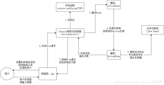 输入图片说明