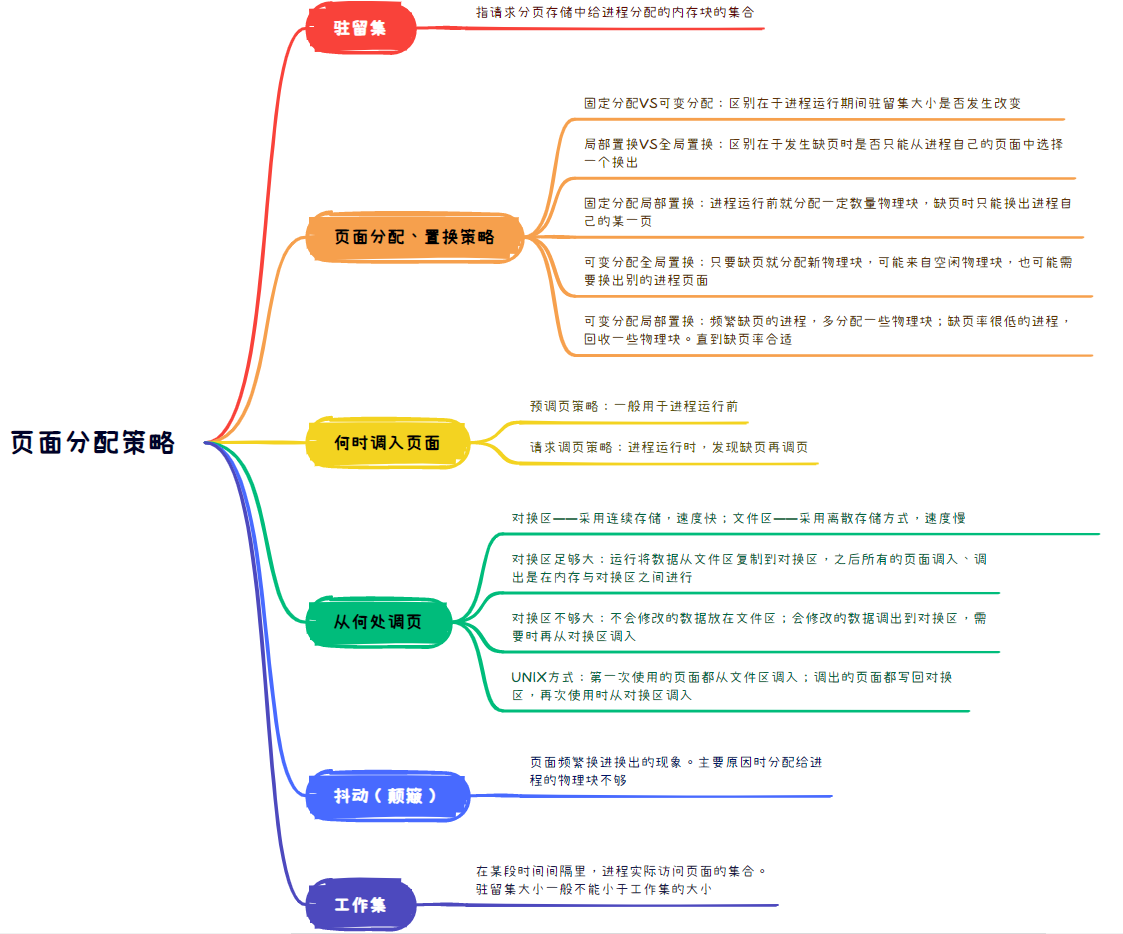 image-20230405145350884