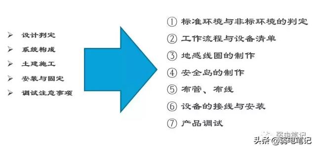b9bf35f750aaf60716d380eca4967511.png