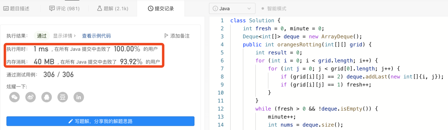 图解LeetCode——994. 腐烂的橘子