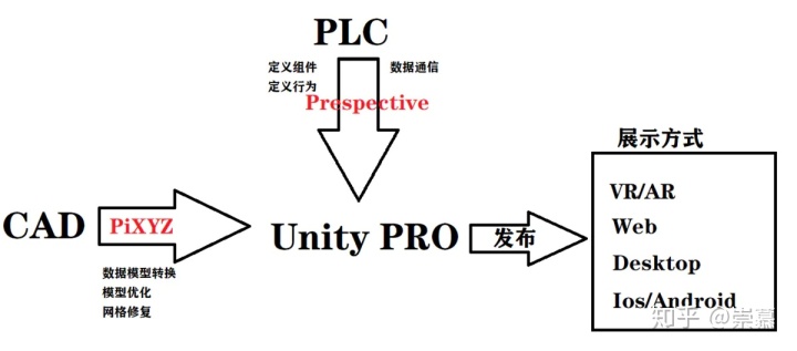 b9d13a55e20cff0a7450e1d28a4cccb3.png