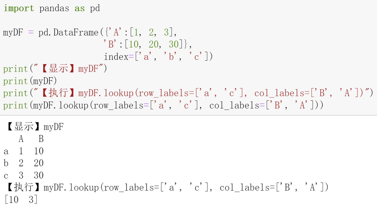 对DataFrame按指定的行、列索引输出数据：lookup()函数