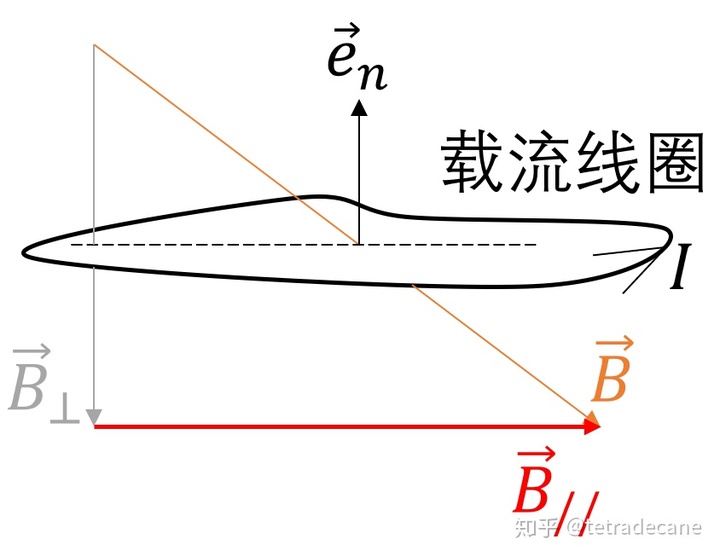 b9e135f79f636fb951b60734c74cf038.png