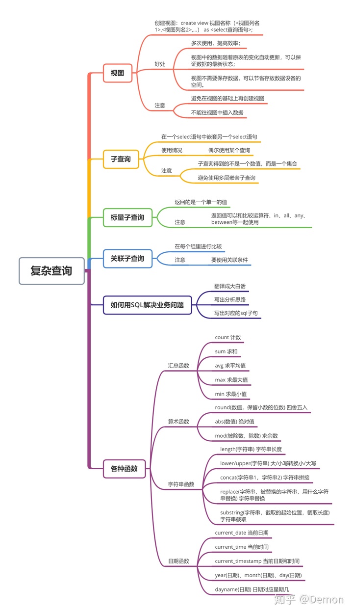 存什么不什么语成语_一什么不什么的成语(3)