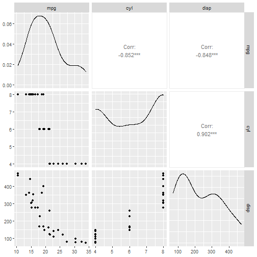 plot of chunk unnamed-chunk-3