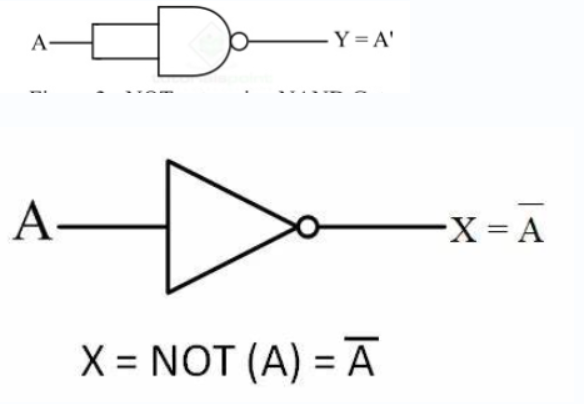 部分计算机体系结构和操作系统个人学习总结-CSDN博客