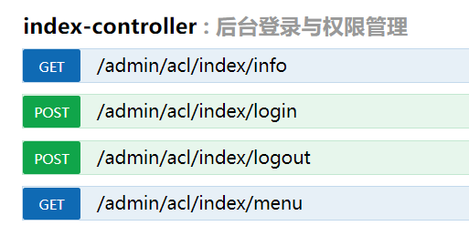 后台登录与权限管理接口