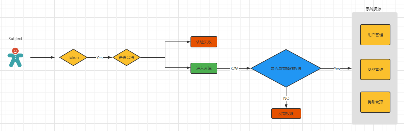 image-20211029162054673