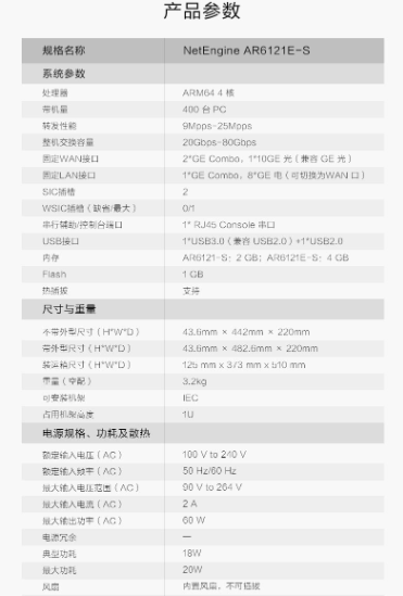 11-1 项目技术支持以及售后服务