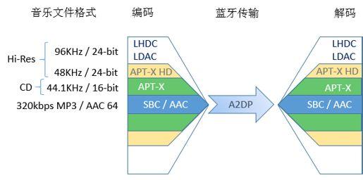 ba015614190eacfbbfe7a542091be495.png