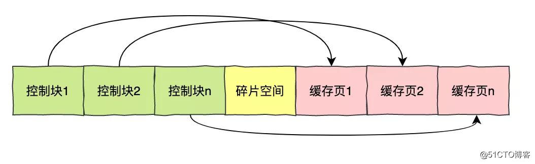 ba0547629ec578d45116bee337056bc0.png
