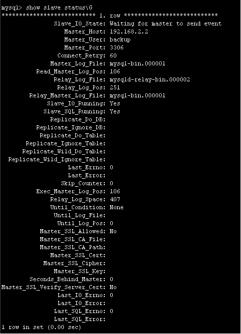 网站 mysql 备份,mysql网站程序以及数据库实时备份方案