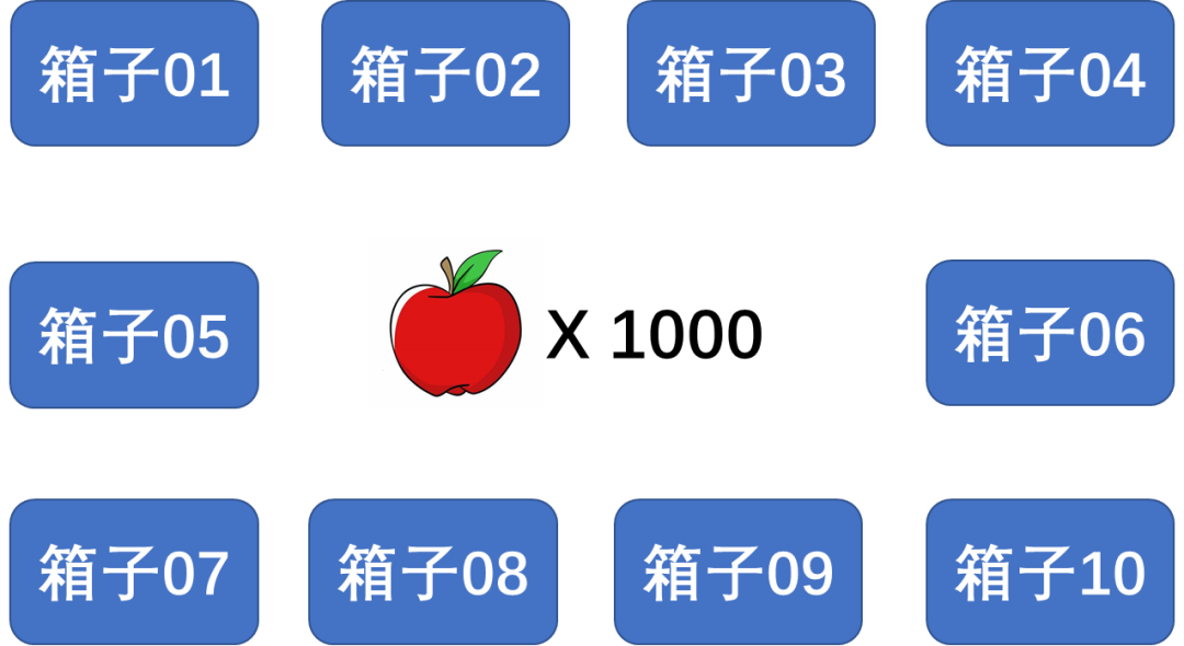 ba0fe6eb5702a40dc6ce382996442bbe.png