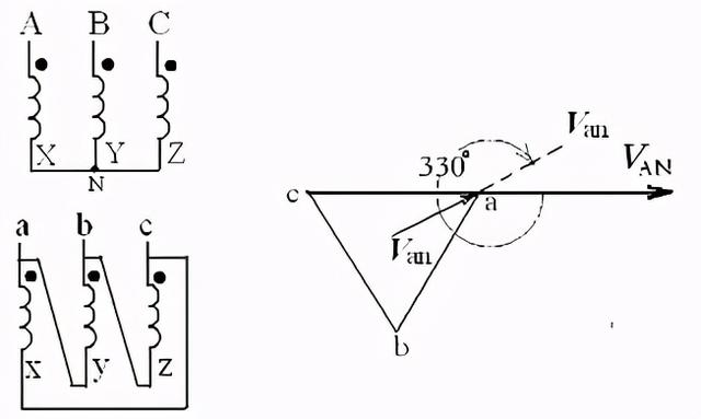 yd11向量图怎么画图片