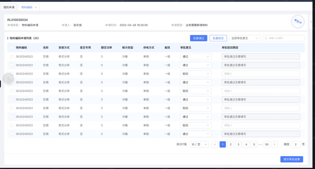 物料主数据的分类及编码规则概述