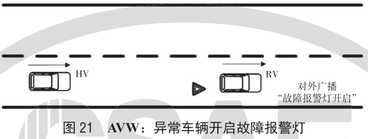 image-20220707165901062