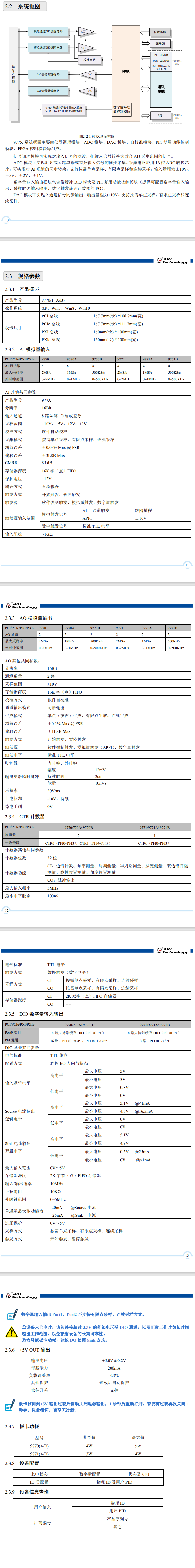 数据采集与控制>PCIe采集卡>PCIe9770/1 (A/B)；多功能数据采集卡。该系列板卡提供8/4路单端或差分同步模拟输入通道；2路模拟量同步输出；8路带缓冲数字I/O。_数据采集_03